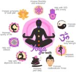 Quality Material Yoga Mat - Image 7