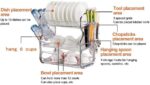 Multifunctional Drying Rack Holder - Image 10