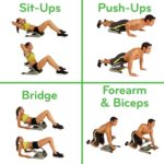 Unisex's WonderCore Smart Home Exercise Machine for Core, Abs, Legs and Arms - Image 2